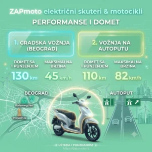 Mitovi o električnim skuterima domet i brzina